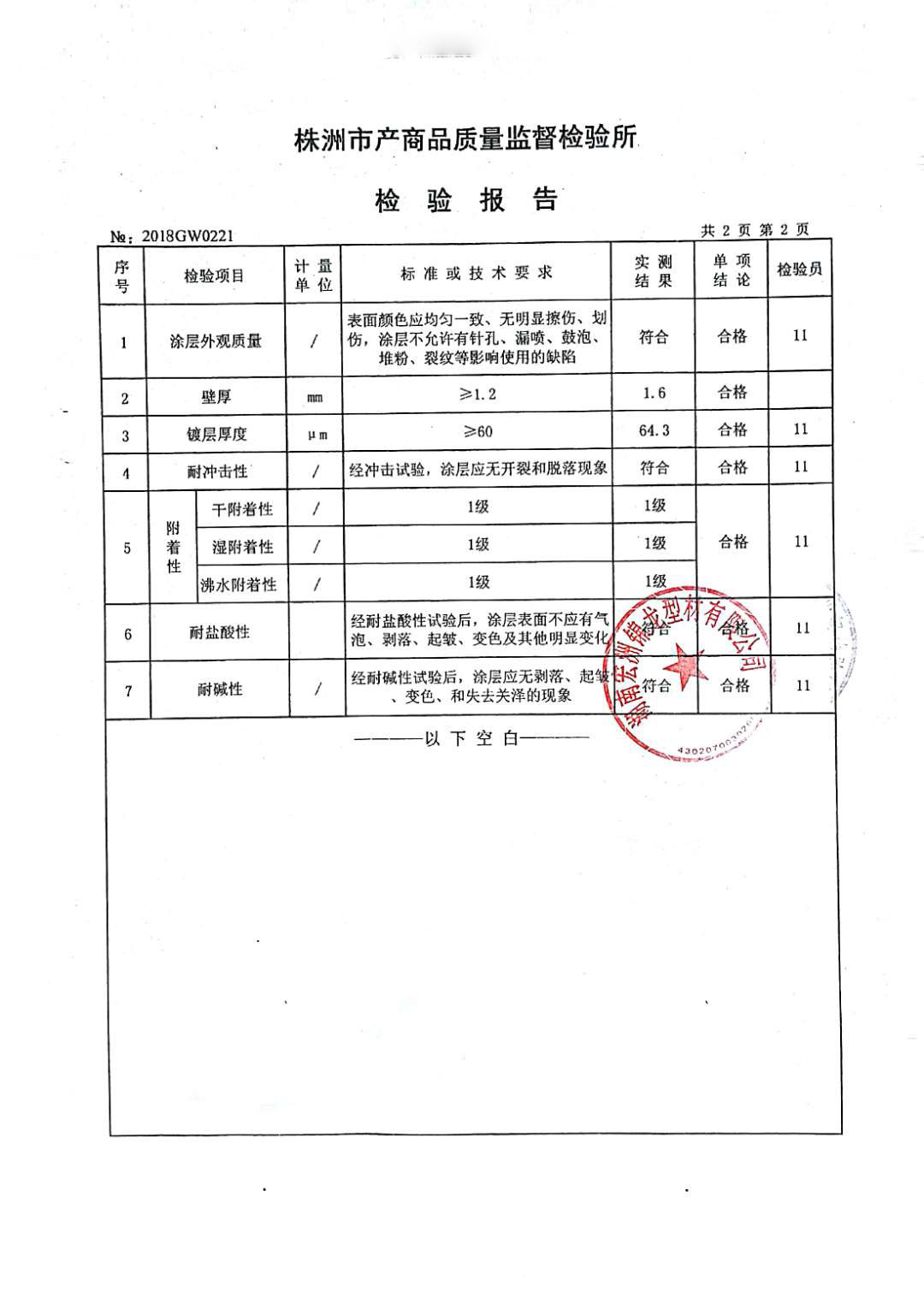 湖南宏洲錦龍型材有限公司,湘潭瓷化護欄生產(chǎn),湘潭鋅鋼護欄型材銷售,鋁藝銷售,高端別墅護欄銷售