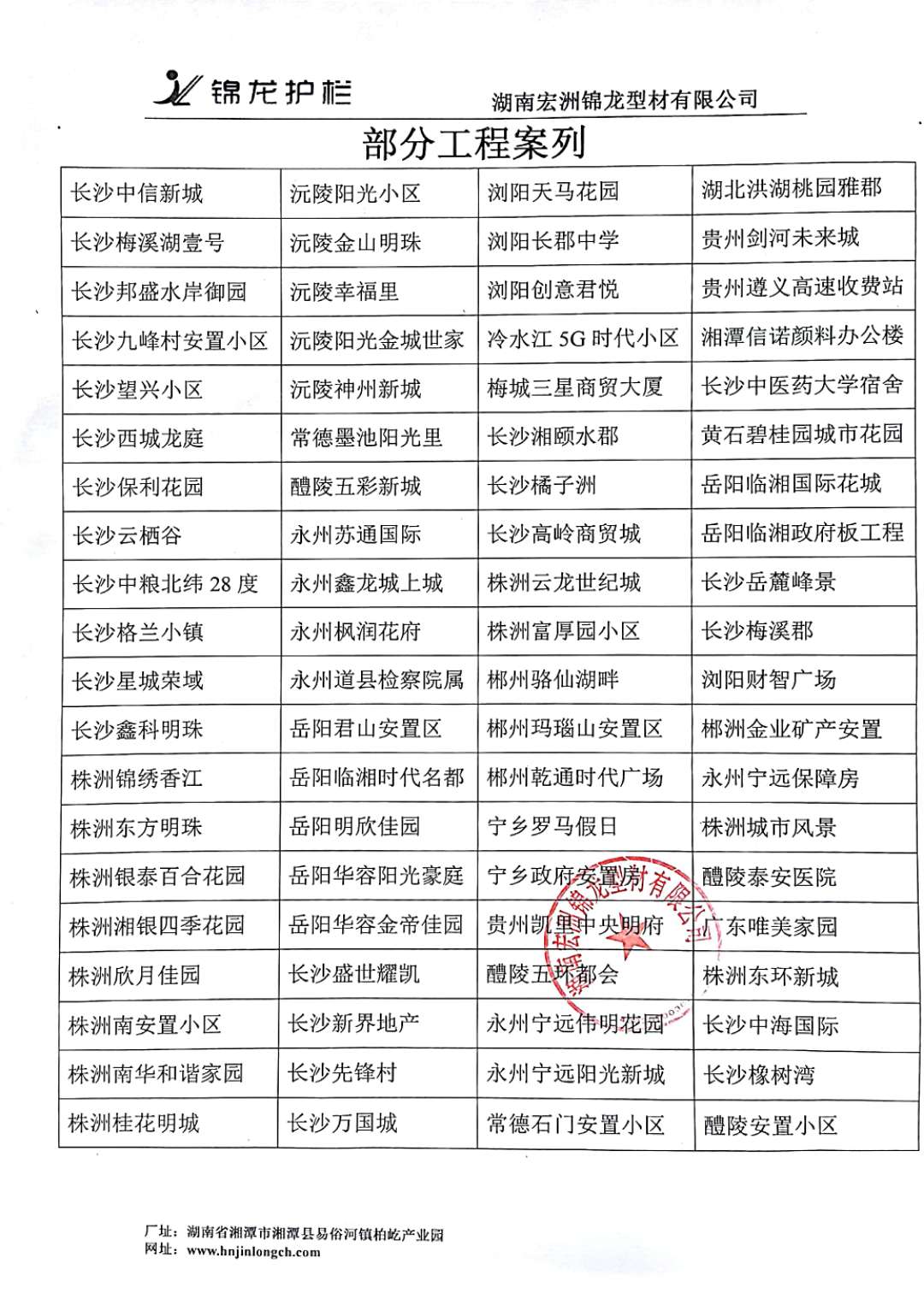 湖南宏洲錦龍型材有限公司,湘潭瓷化護欄生產(chǎn),湘潭鋅鋼護欄型材銷售,鋁藝銷售,高端別墅護欄銷售